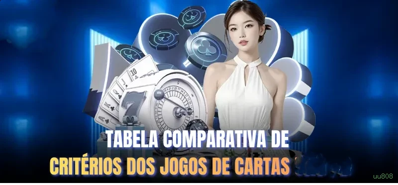 Suporte VIP uu808 - atendimento prioritário